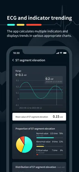 Game screenshot AionECG hack