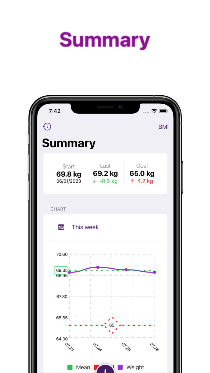 Weight Tracker - Weight Diary