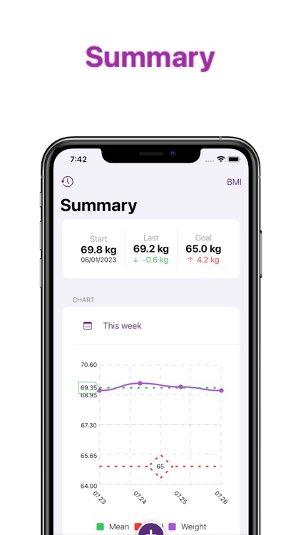 Weight Tracker - Weight Diary