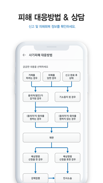 더치트 - 사기피해 정보공유 공식 앱のおすすめ画像8
