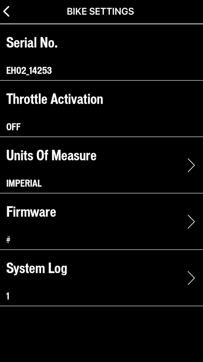 Specialized – Globe