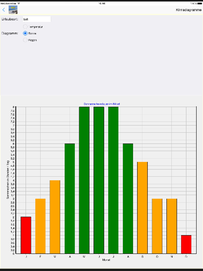 Sylt App für den Urlaub