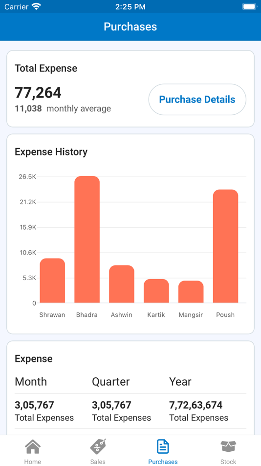 #2. Rigo ERP (iOS) 由: Rigo Technologies