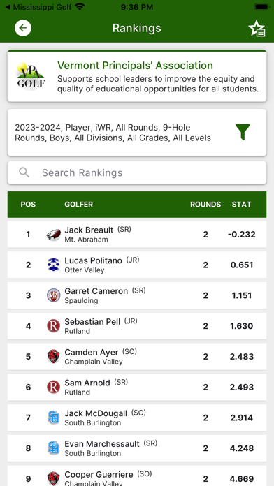 VPA Golf Screenshot