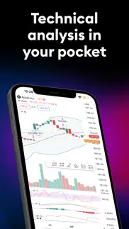 tradingview: track all markets problems & solutions and troubleshooting guide - 1