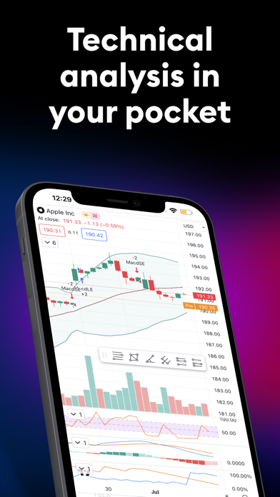 TradingView: Track All Markets Screenshot