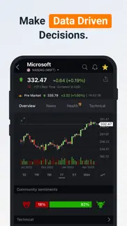 investing.com: stock market iphone screenshot 1