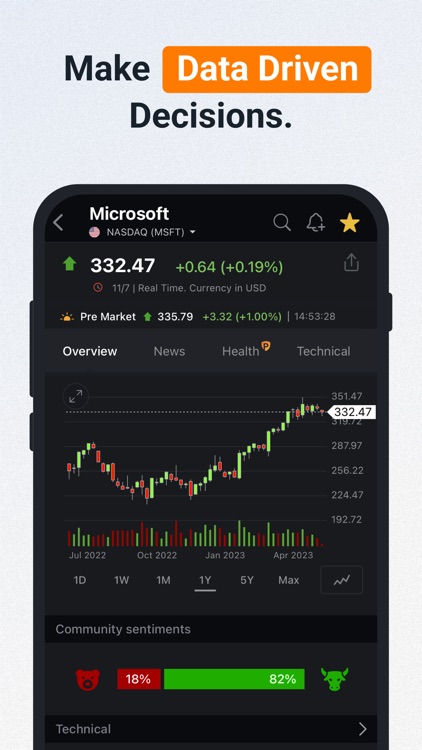 Investing.com: Stock Market screenshot-0