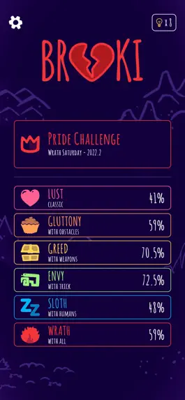 Game screenshot Broki hack