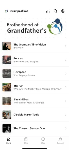 Game screenshot Grampa's Time mod apk