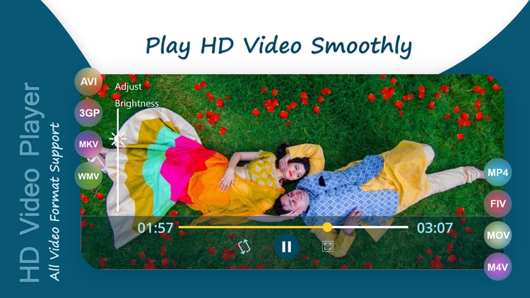 MyTune MX Video Player HD