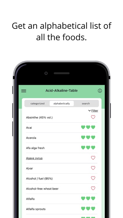 Acid-Alkaline-Table screenshot-3