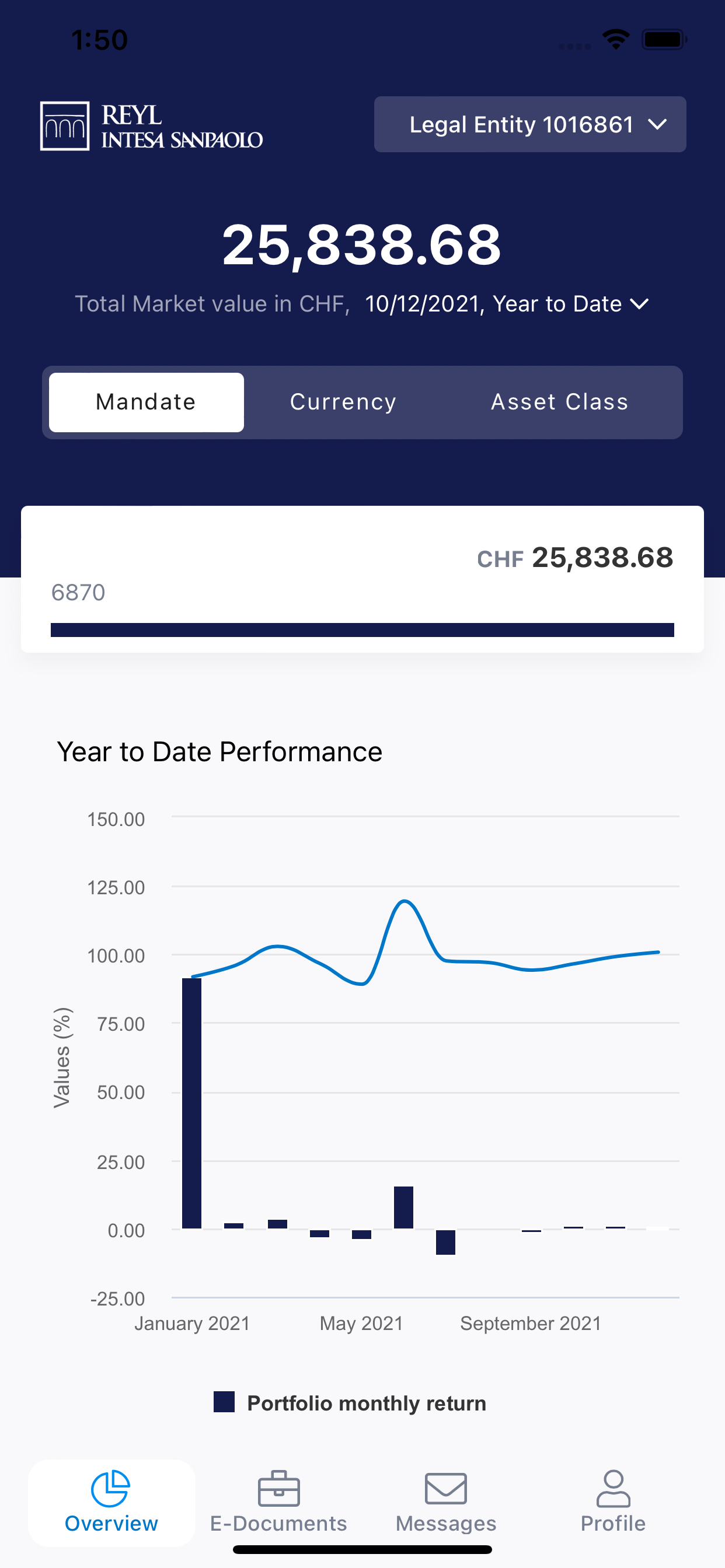 REYL Banking
