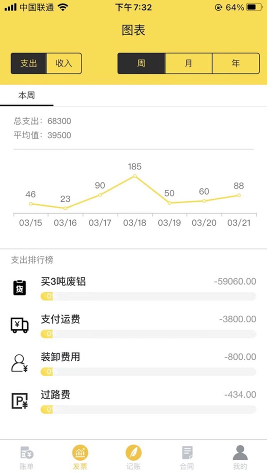#2. 再生账本 (iOS) 由: 河南省城产再生资源供应链管理有限责任公司