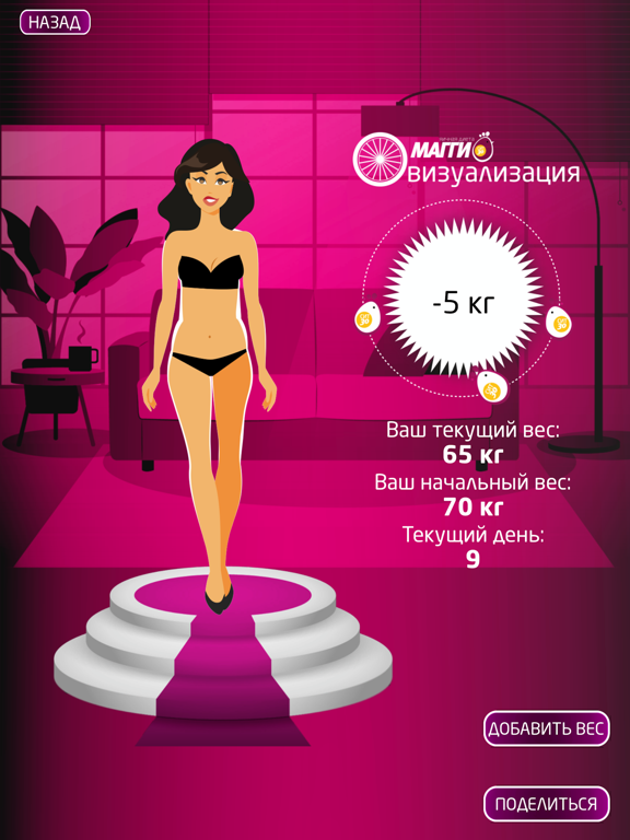 Диета Магги от СИТ 30