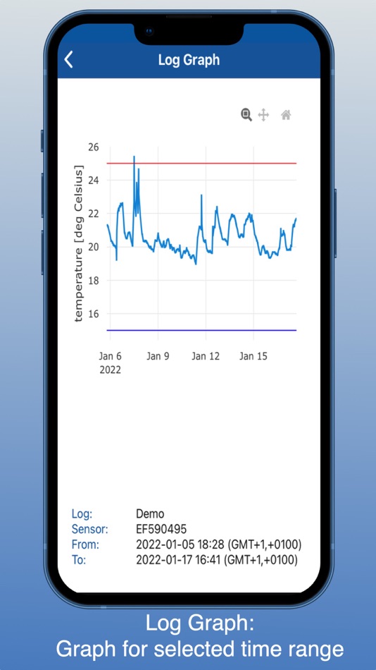 #2. AntLogger (iOS) 由: AntTail