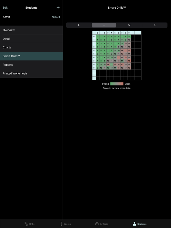 Math Drills iPad screenshot