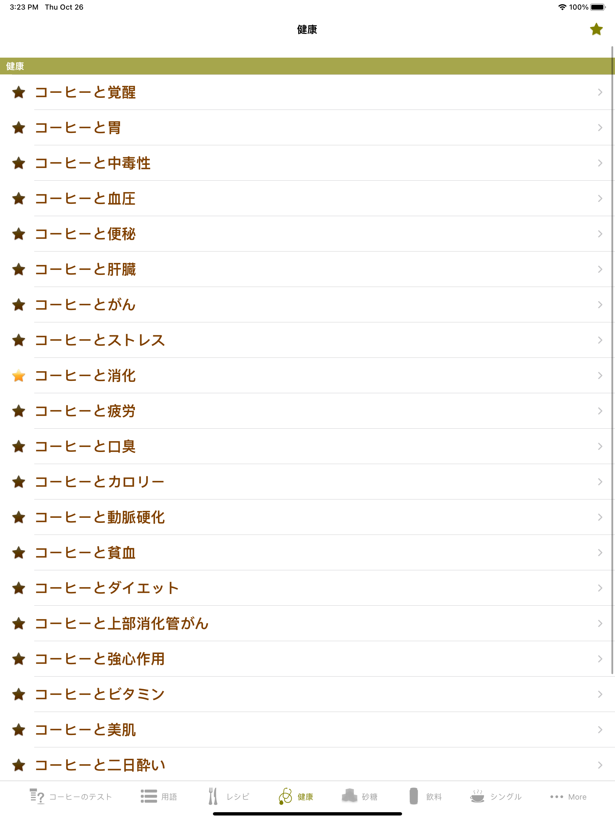 コーヒーの知識