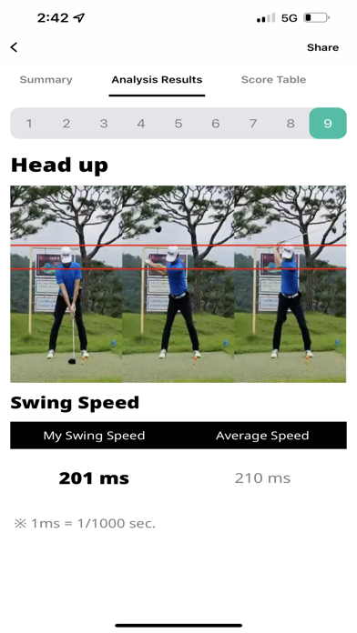 9Poses - AI Golf Analysis Screenshot