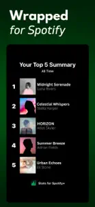 Stats for Spotify+ screenshot #2 for iPhone