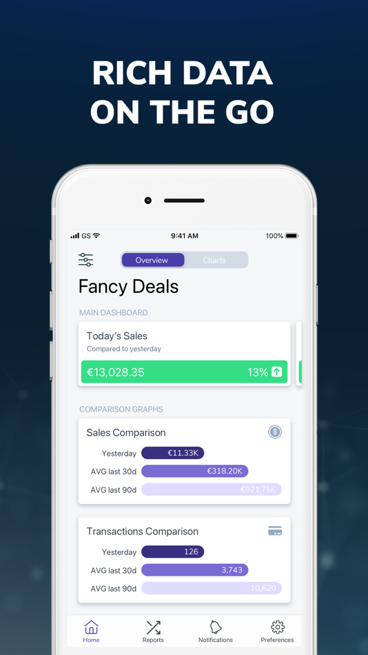 #1. Nuvei GO (iOS) 由: Nuvei Limited