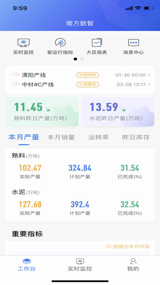 #1. 南方数智 (iOS) di: 中材邦业(杭州)智能科技有限公司