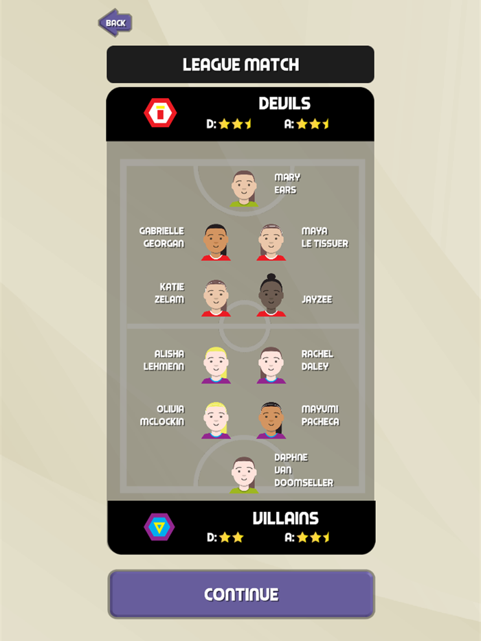 Womens Football 2024