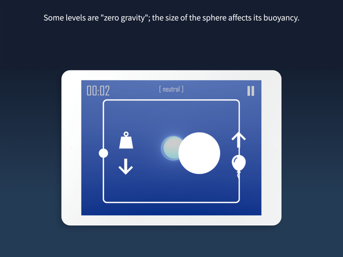 Sphere of Plasma Offline Game