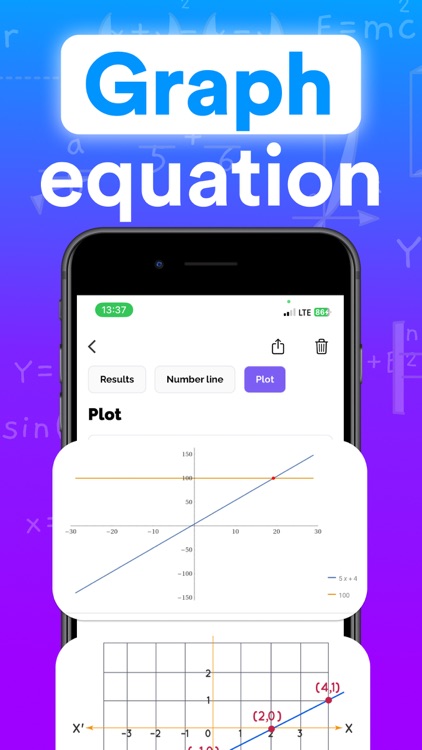 Math AI Helper: Problem Solver