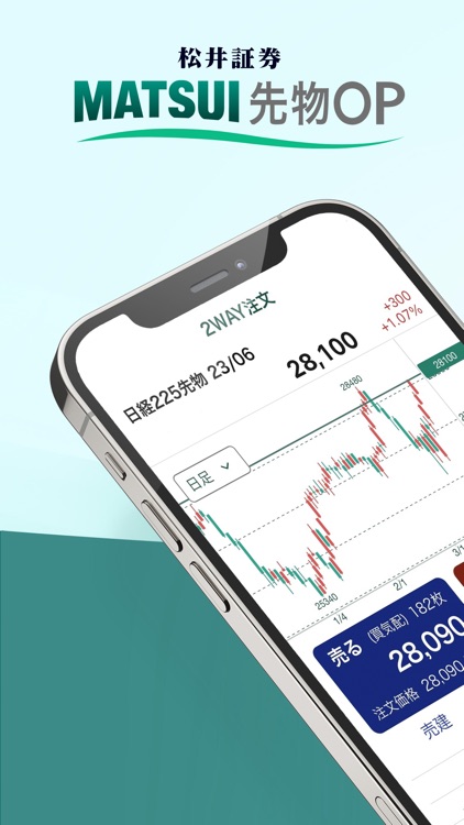 松井証券 先物OPアプリ