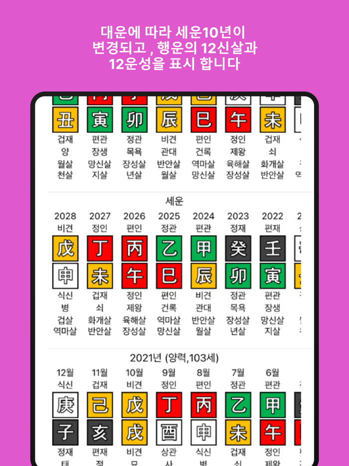 만세력 천을귀인