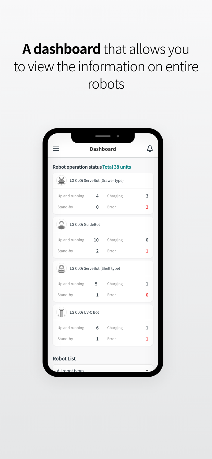 LG CLOi Station-Business