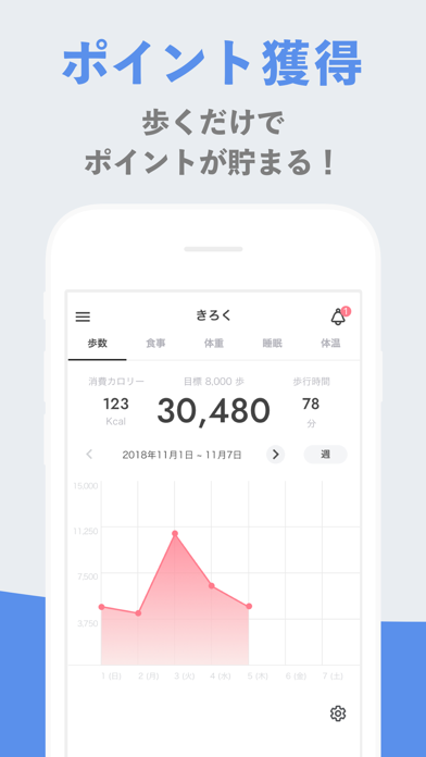 FiNC for Businessのおすすめ画像3