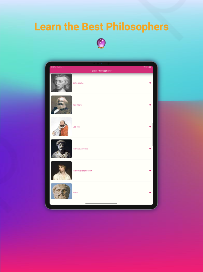 Philosophers Life  Learn