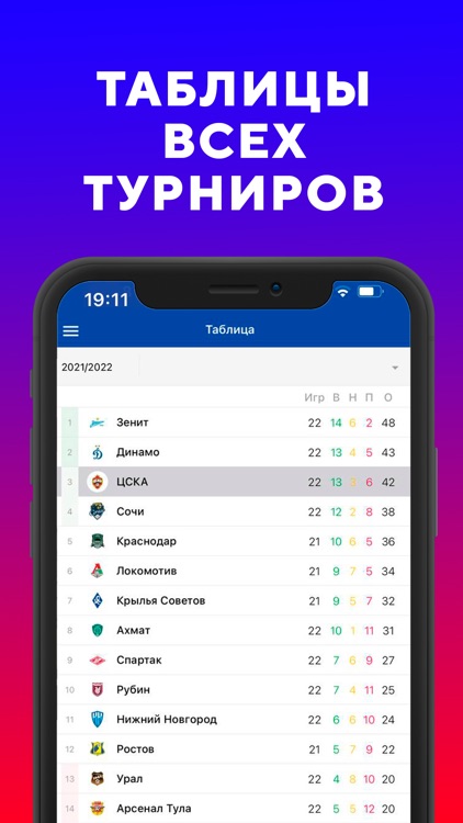 ПФК ЦСКА Москва - новости 2022 screenshot-5