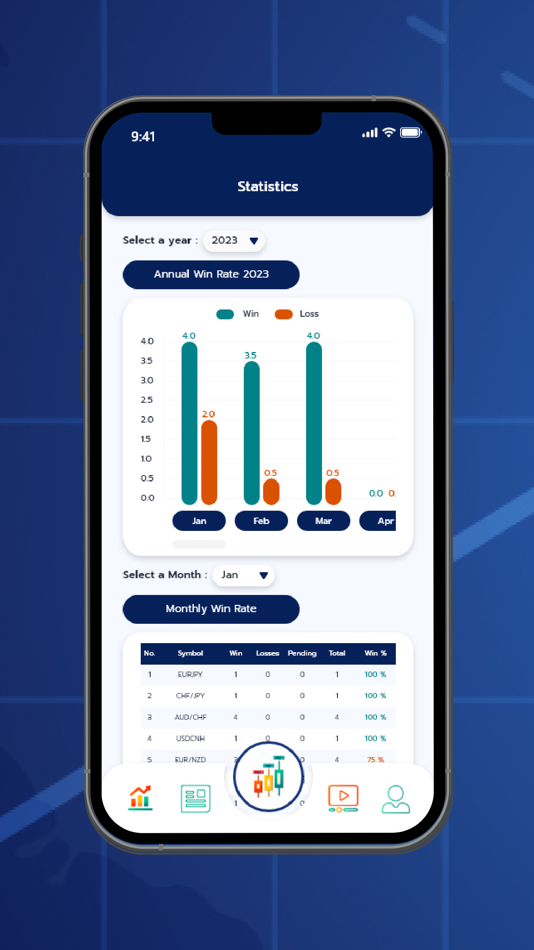 #3. Zignature Forex Signal Trader (iOS) 由: DOCTOR JEL COMPANY LIMITED