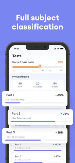 Game screenshot NCLEX PN Exam Practice 2023 hack