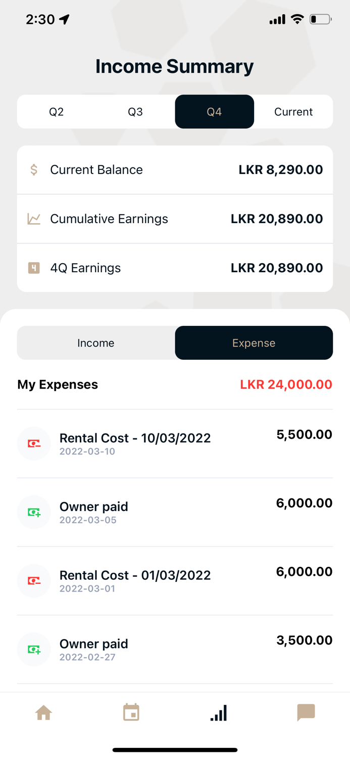 Crystal Property Group