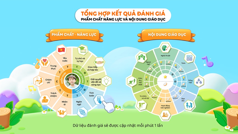 #6. Con Sáng Tạo - Trò Chơi (iOS) 由: VIET KNOWLEDGEMENT GARDEN JOINT STOCK COMPANY