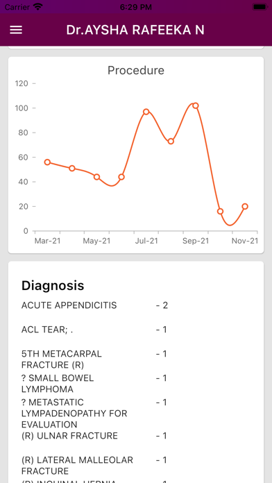 Doctor G Screenshot