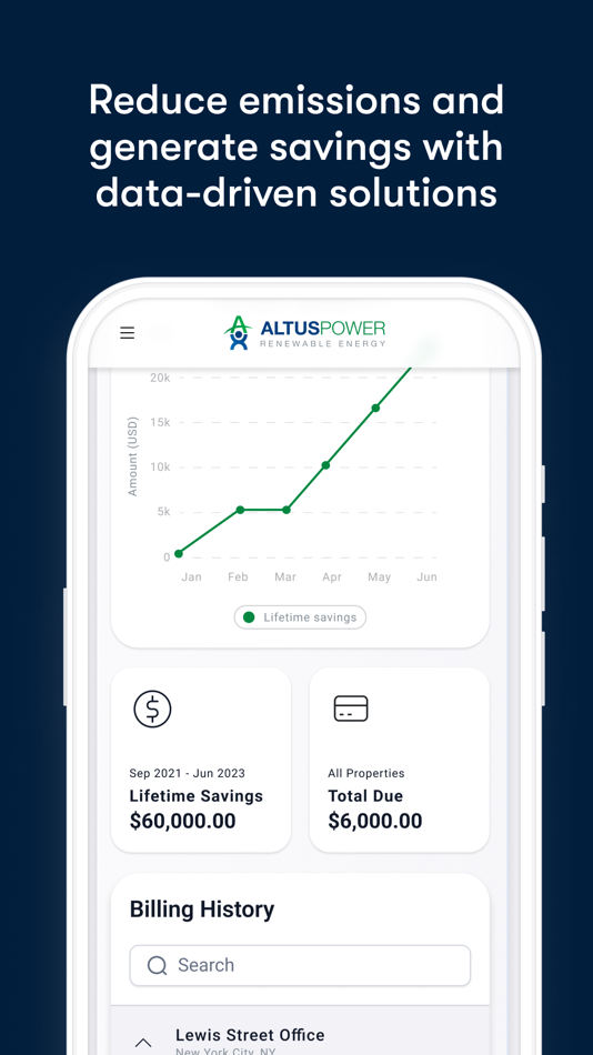 #3. Altus IQ (iOS) 由: Altus Power LLC