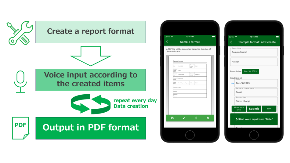#1. Voice Reporter (iOS) 由: SAKAI SYSTEM AND CONSULTING LLC.