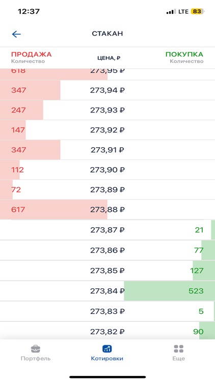 ББР БРОКЕР screenshot-3