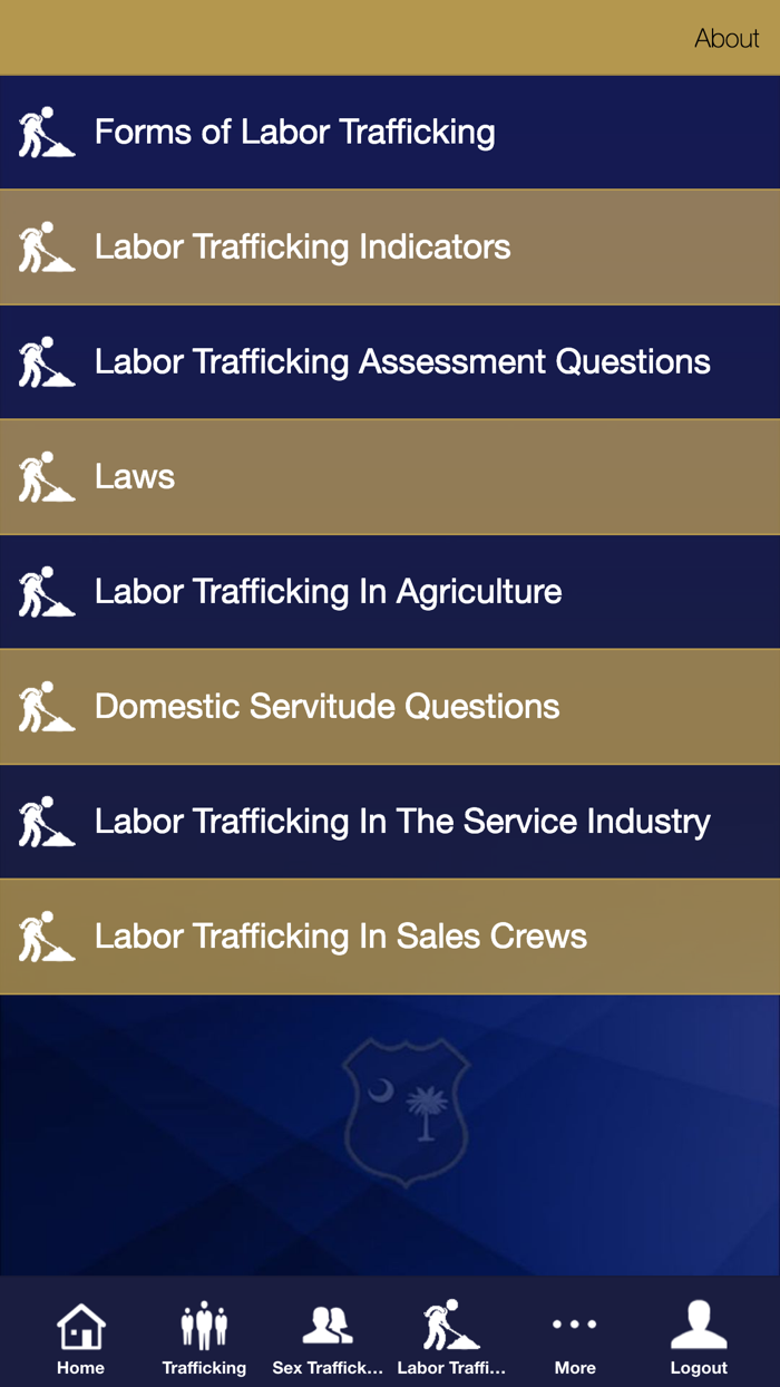 Coastal Region HT Task Force