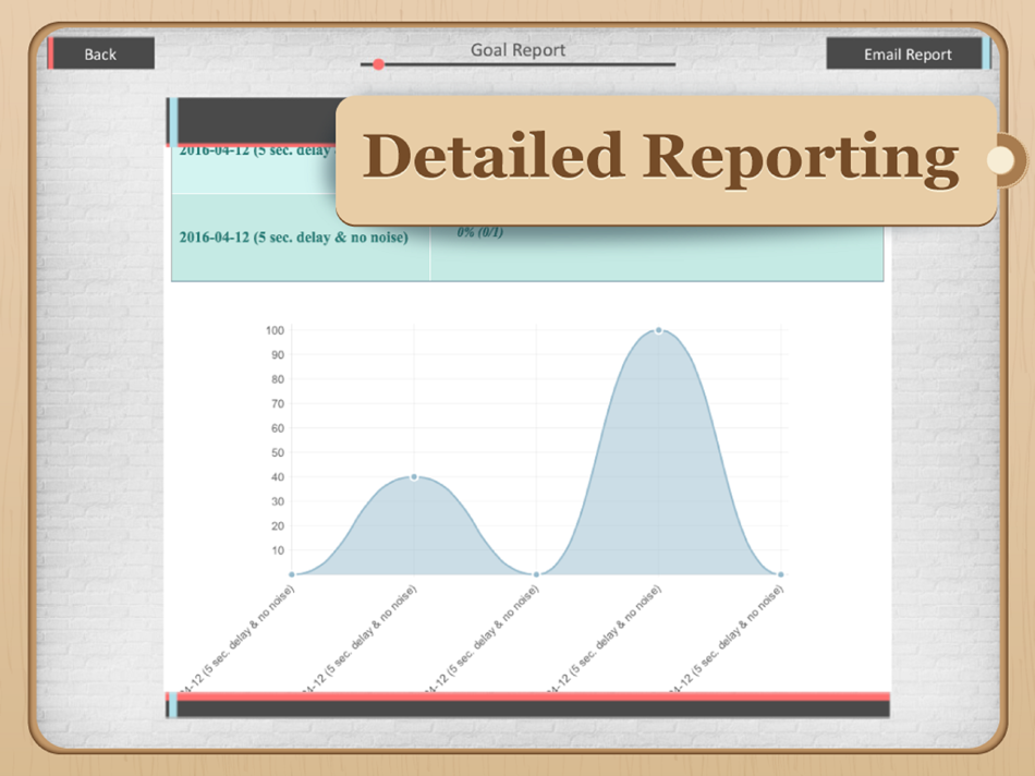 #4. Functional Listening (iOS) 来自: Virtual Speech Center Inc.
