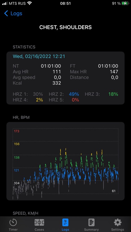 TimeON - Sport screenshot-5