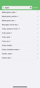 GG Food Codes screenshot #2 for iPhone