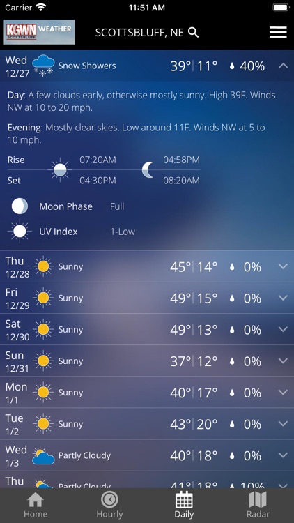 KGWN Scottsbluff Weather