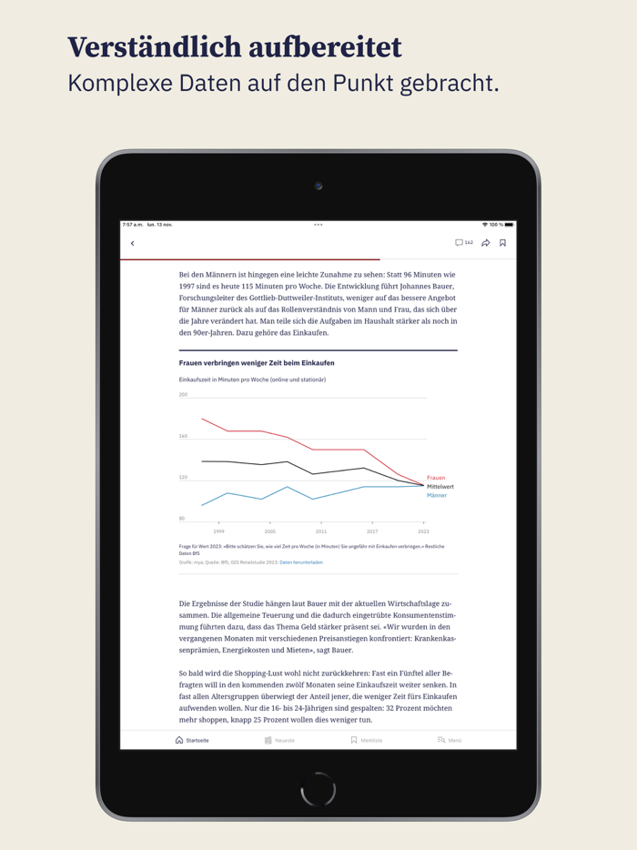 BZ Langenthaler Tagblatt