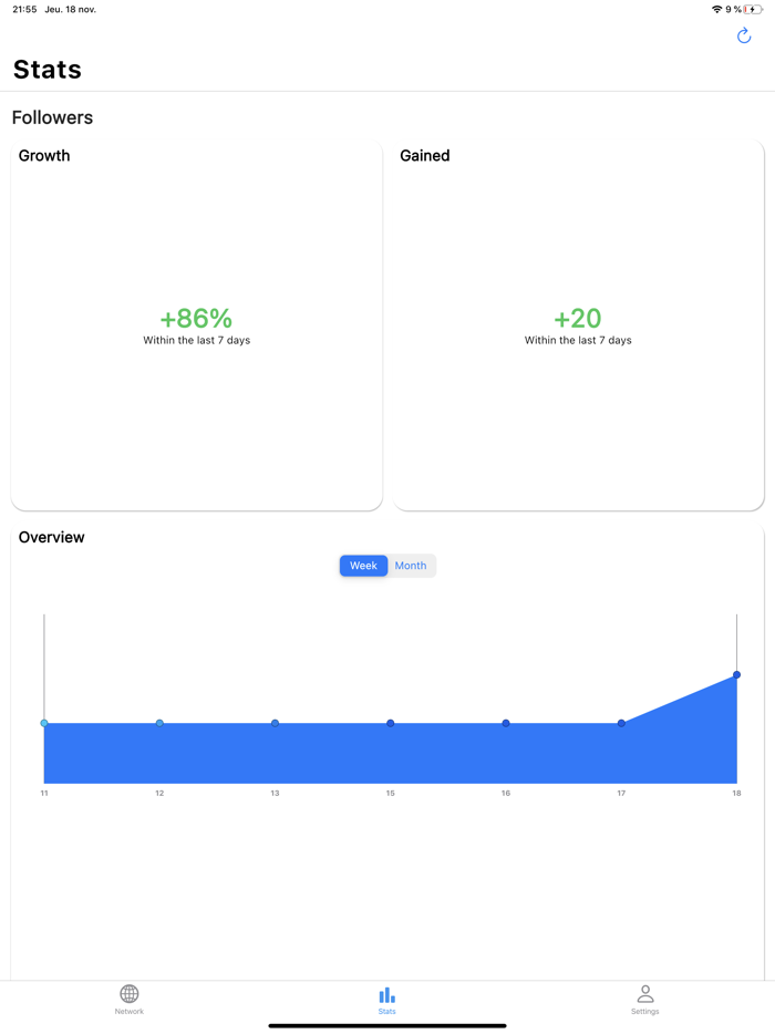 Stats  for Twitter - Unfollow